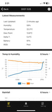 Hay Mate app temperature and humidity readings and graph — example screen; sensors vary by model